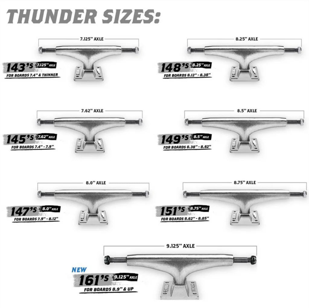 Thunder Inverted Polished (Pair) 149