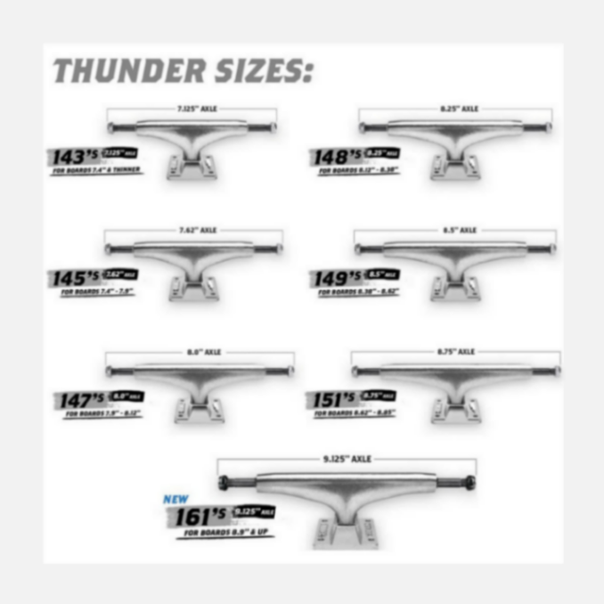 Thunder 147 Team Skateboard Trucks Polished (Pair)