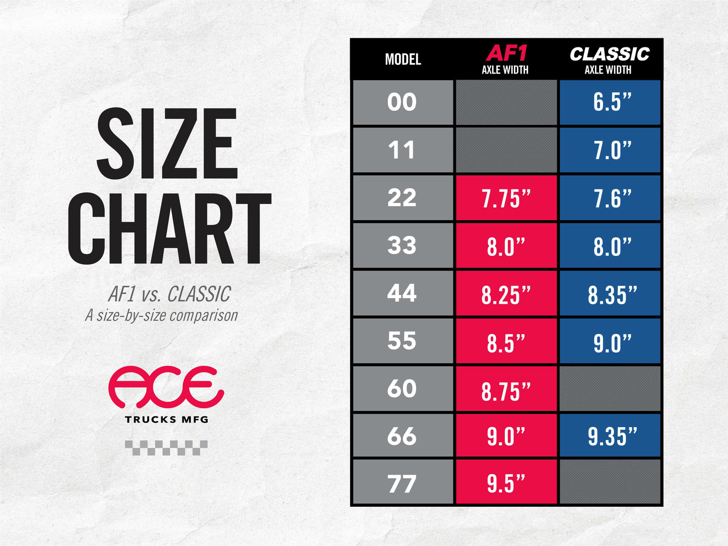 Ace AF1 *LOW* Polished 44 - Skateboard Truck