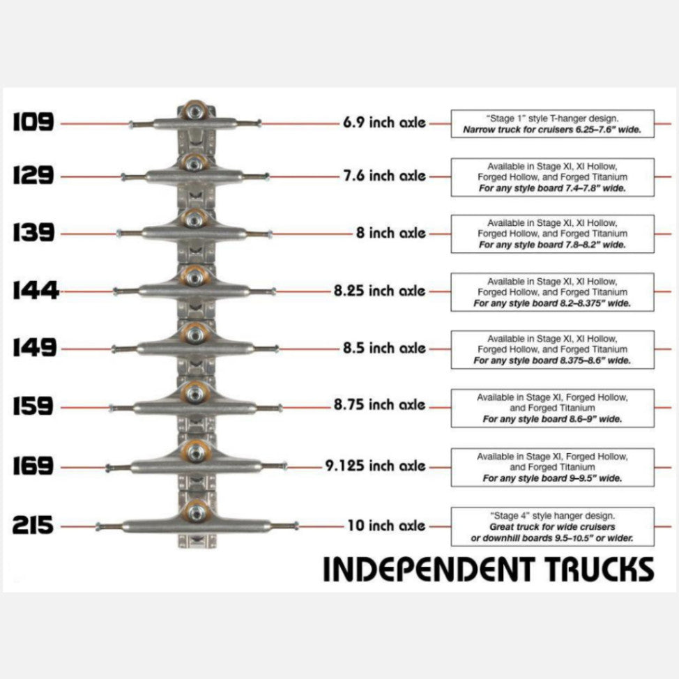 Independent skateboard trucks size chart