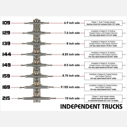 Independent skateboard trucks size chart